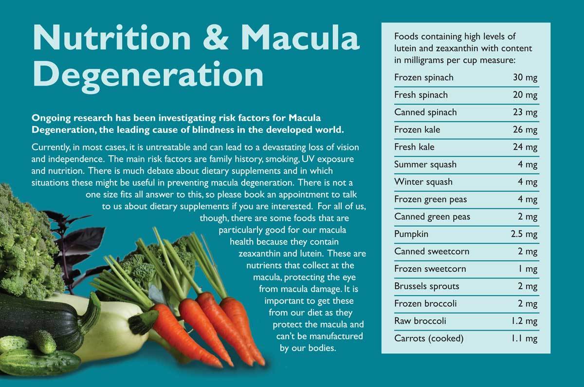 Nutrition and Macula Degeneration